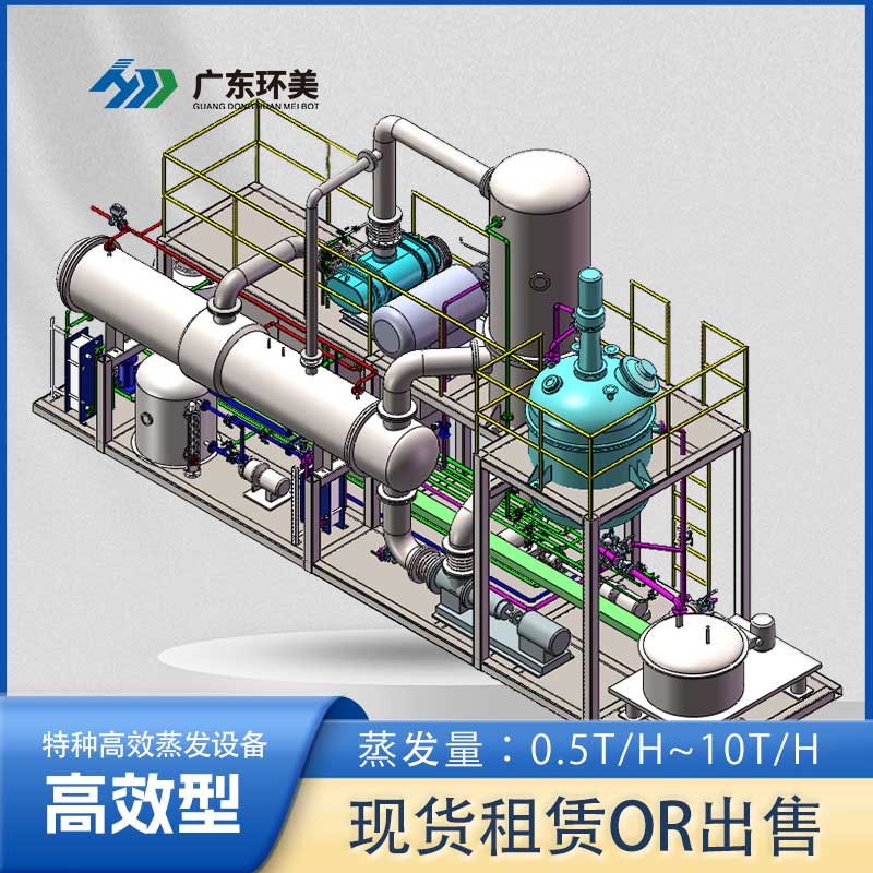 MVR蒸發器在哪些行業中得到廣泛應用？
