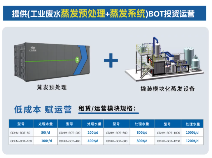 煤化工廢水mvr蒸發系統