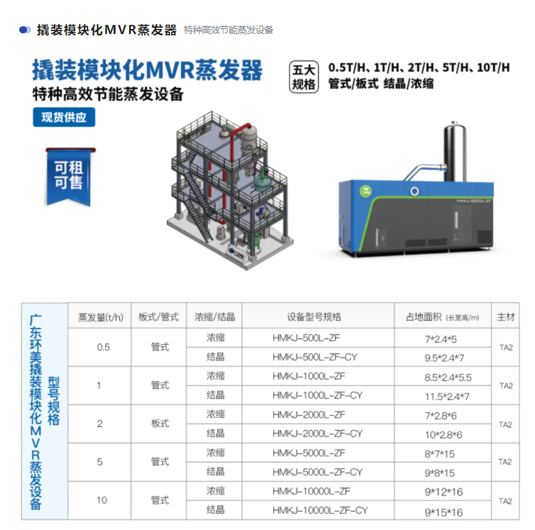 mvr蒸發器