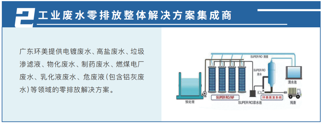 多效蒸發(fā)系統(tǒng)
