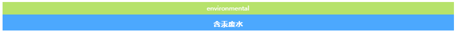 mvr蒸發器