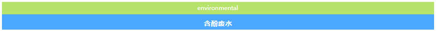 mvr蒸發器
